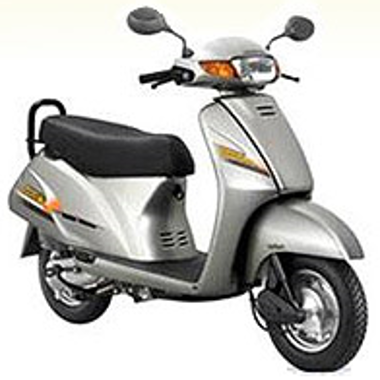 Honda Activa (2008)